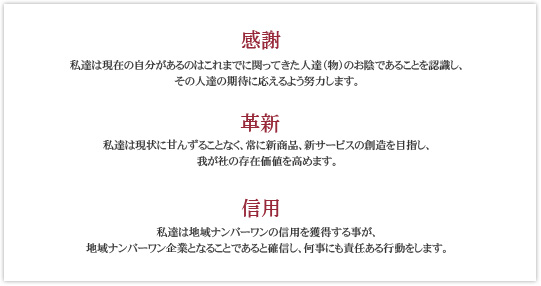 感謝 私達は現在の自分があるのはこれまでに関ってきた人達（物）のお陰であることを認識し、その人達の期待に応えるよう努力します。 革新 私達は現状に甘んずることなく、常に新商品、新サービスの創造を目指し、我が社の存在価値を高めます。 信用 私達は地域ナンバーワンの信用を獲得する事が、地域ナンバーワン企業となることであると確信し、何事にも責任ある行動をします。